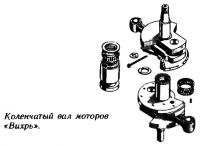 Consultări privind motorul 