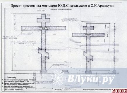 Хрести на могилу металеві своїми руками