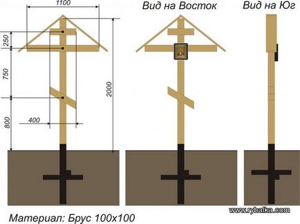 Cruci pe mormânt cu dimensiunea mâinilor proprii