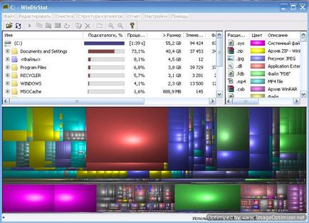 Unde merge spațiul liber de pe hard disk?