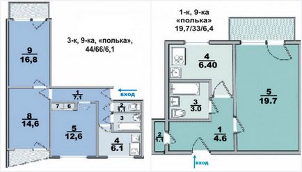 Квартира-полька що це - Свіжі новини про нерухомість