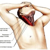 Tratamentul distrofiei musculare - bisturiu - informație medicală și portal educațional