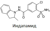 Лікування препаратом Конкор відповіді на найбільш популярні питання