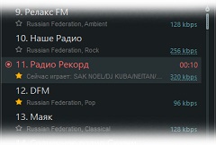 Краща програма для прослуховування радіо - online radio player, телекомунікації вчора, сьогодні,