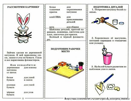 Мама для мам татьяна Геронімус - я все вмію робити сам