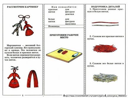 Мама для мам татьяна Геронімус - я все вмію робити сам