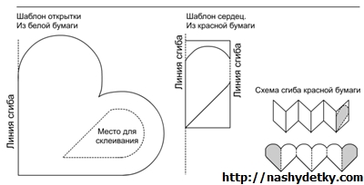 Робимо валентинки своїми руками з паперу і не тільки