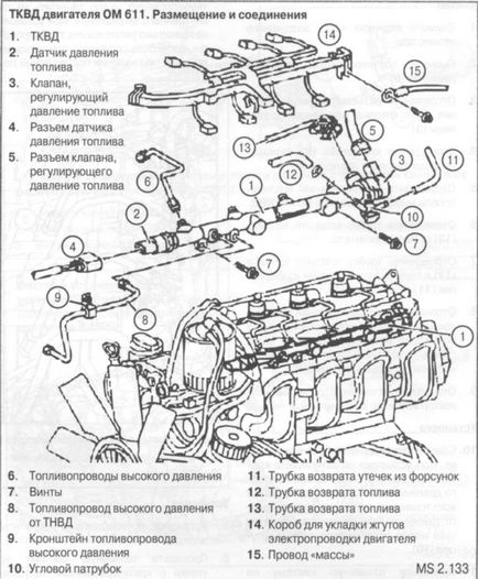 Mercedes-benz sprinter, система подачі палива, мерседес спринтер