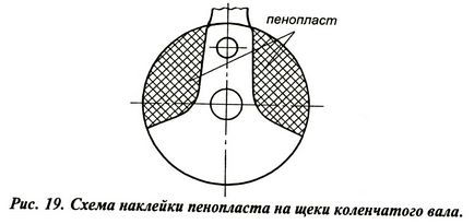 Методи підвищення потужності мотора «вихор»