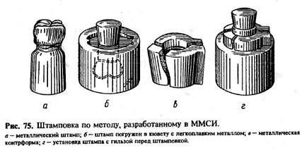 Metode de ștampilarea coroanelor artificiale - un bun portal dentar, bun