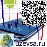 Mobile forex și terminale mt4 pentru Android