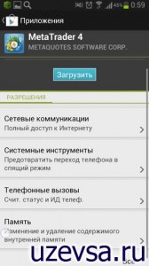 Mobile forex și terminale mt4 pentru Android