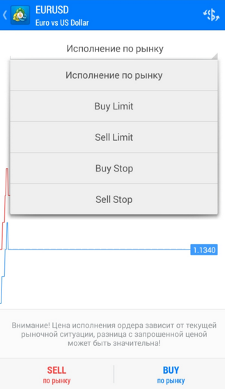 MT4 Android -, hogyan kell beállítani a platform a telefon néhány kattintással - blog justforex