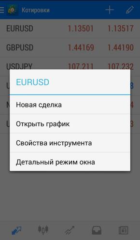 Mt4 pentru Android - cum se instalează platforma pe telefon în câteva clicuri - blog justforex