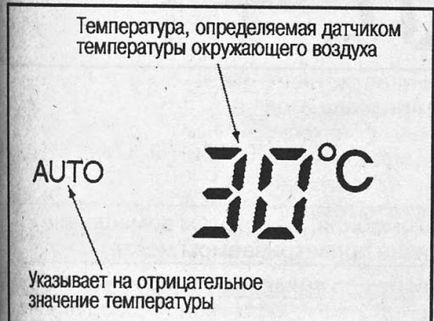 Setările pentru controlul climei