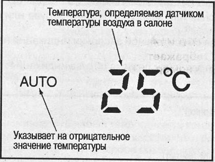 Setările pentru controlul climei