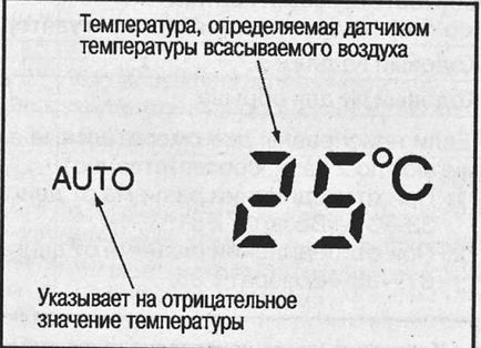 Setările pentru controlul climei