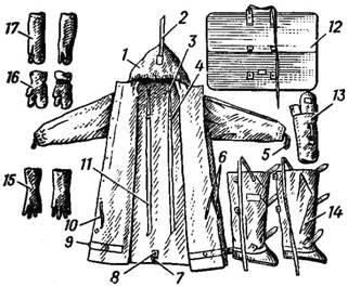Призначення, пристрій, підбір захисного плаща, панчіх, рукавичок