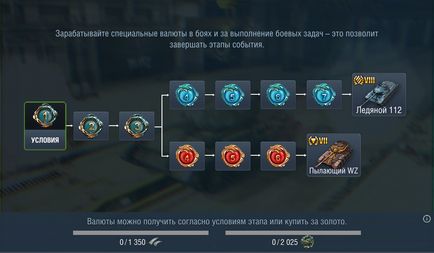 Újhold szelíd elemi sárkányok, hírek, világ tartályok Blitz (hír) Újhold megszelídíteni elemi sárkányok, hírek, világ tartályok Blitz
