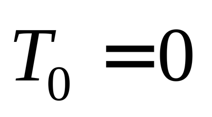 Mostră de execuție a lucrărilor de calcul și grafică