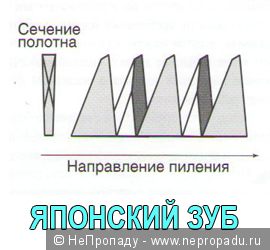 Áttekintés ivott cég csavargó (összecsukható és drót) (csavargó) Áttekintés ivott cég csavargó (összecsukható és drót)