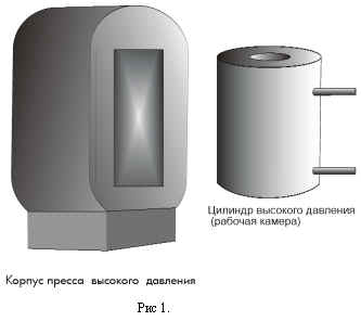 Огляд технологій отримання штучних алмазів, синтетичний алмаз, отримання синтетичного