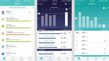 Преглед тракер Fitbit Алта, фитнес - гривни SmartWatch