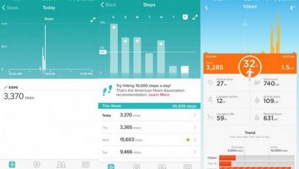 Revizuiți tracker alta fitt, bratara de fitness ceas inteligent