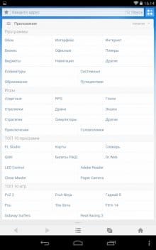 Огляд uc browser