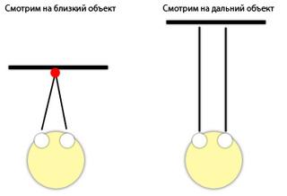 Nagyon gyors és hatékony módja annak, hogy pihenjen a szemet, a CMT tudományos megközelítés (relaxáció) Nagyon gyors és hatékony módja annak, hogy pihenjen a szemet, cmt tudományos megközelítés
