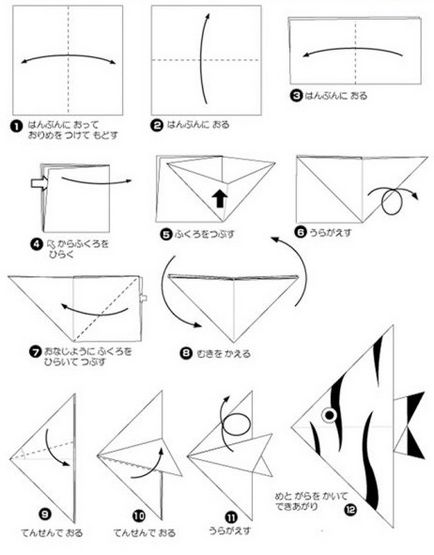 Schema de pește Origami, video
