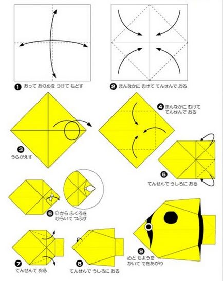 Schema de pește Origami, video
