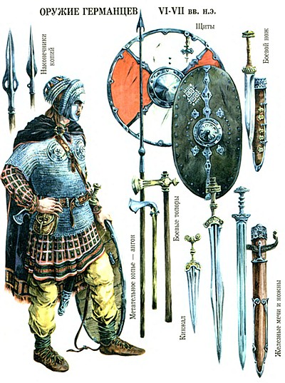 Arme ale germanilor (Evul Mediu)
