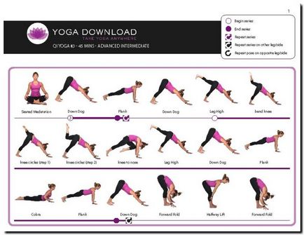 Exerciții de bază și asanasuri de yoga