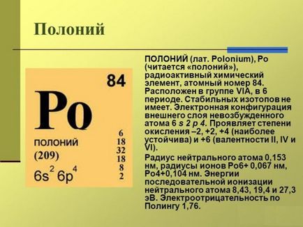 Отруєння полонієм симптоми, наслідки, перша допомога