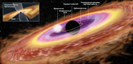 Olbers paradoxon