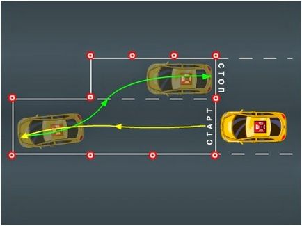 Parcarea paralelă - șoferul începătorului autoblog