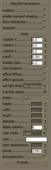 Parametrii surselor de lumină