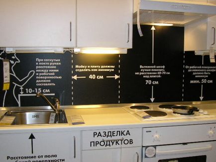 Cutie de ventilație din plastic pentru extragerea în soiuri de bucătărie și asamblare