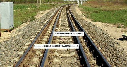 Miért az orosz vasúti pálya szélesebb, mint Európában