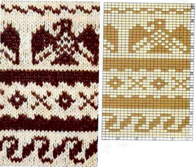 Detalii cu privire la modele de tricotat jacquard cu ace de tricotat