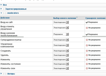 Користувачі в joomla 2