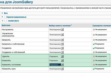 Користувачі в joomla 2