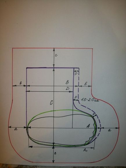 Construirea unui șablon pentru împâslirea cizmelor pentru copii - târg de maeștri - manual, manual