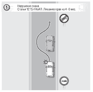 Completați corect protocolul