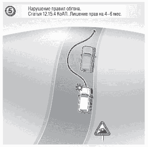 Completați corect protocolul