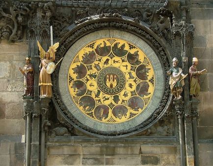 Ceasul astronomic din Praga, ceas astronomic de pe Piața Orașului Vechi, Praga