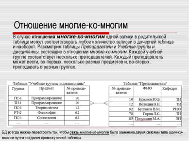 Презентація - бази даних і системи управління базами даних (СУБД) - скачати безкоштовно