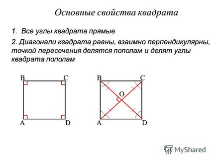 Презентація на тему ромб і квадрат