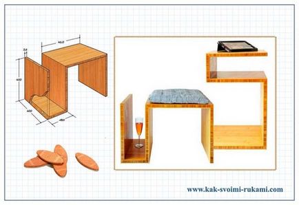 Masa laterală la canapea cu mâinile tale (desenul foto), cu propriile tale mâini - cum să te faci